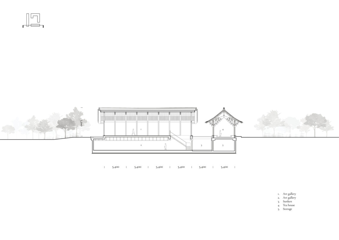 House For Rejuvenation / Jk-Ar 50 House for rejuvenation / jk-ar