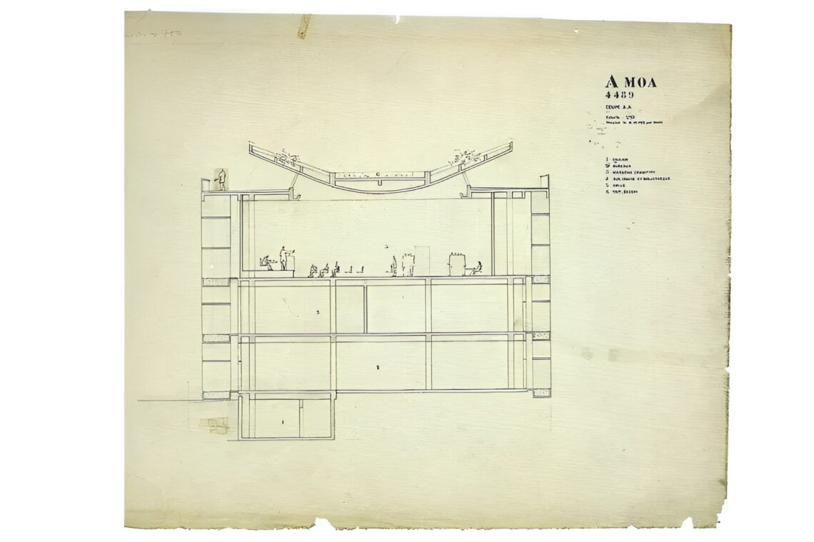 Mill owners' association building / le corbusier | classics on architecture lab