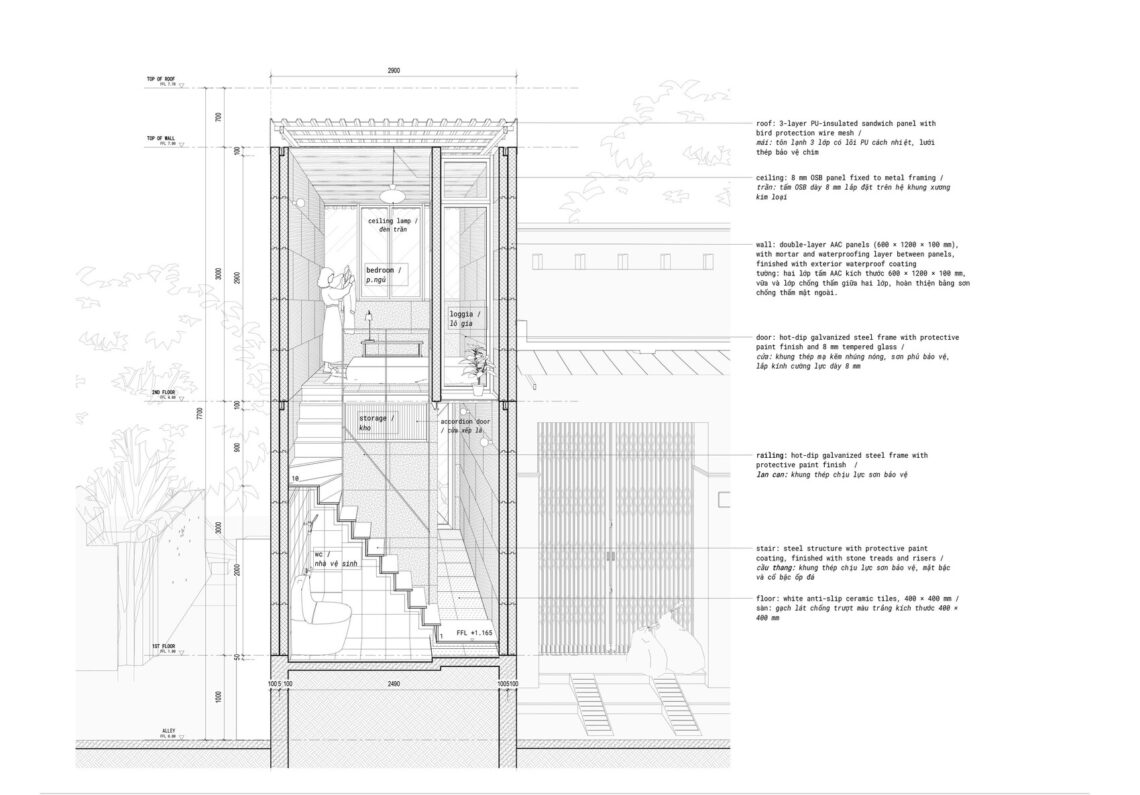 11M2 House / Scale50 3 11m² house / scale 50