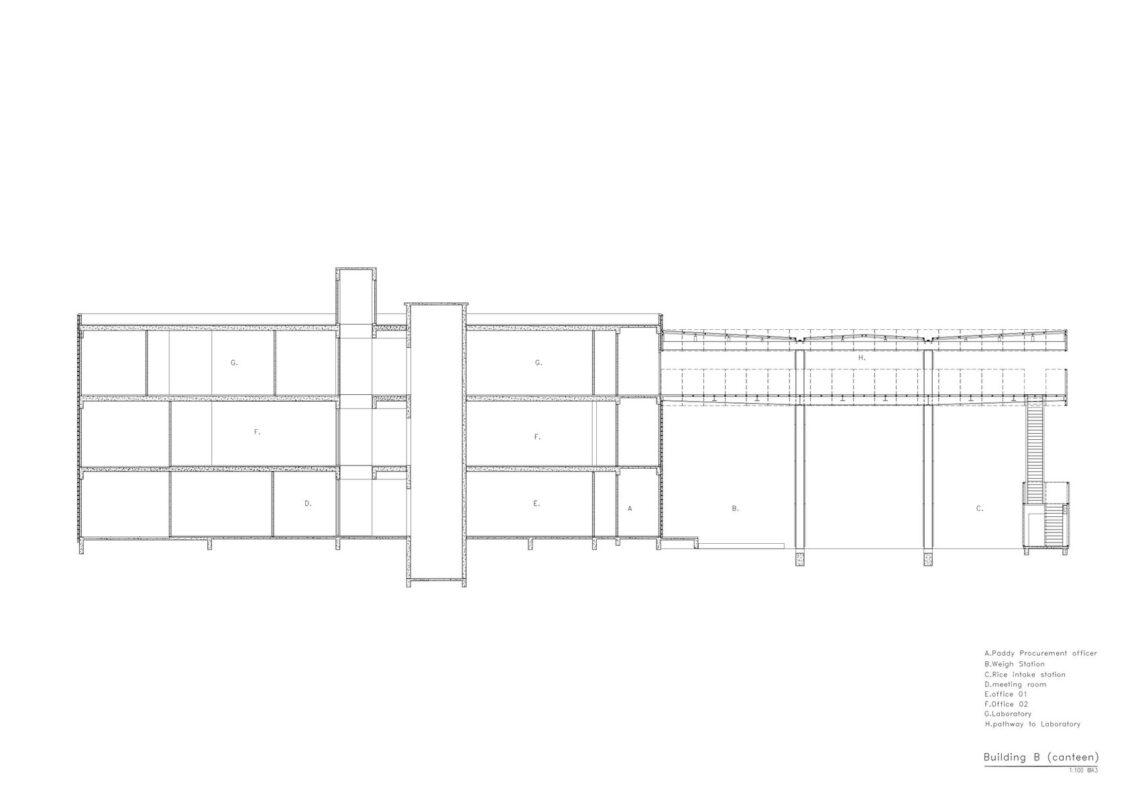 Lpp rice grading center and laboratory / phtaa living design