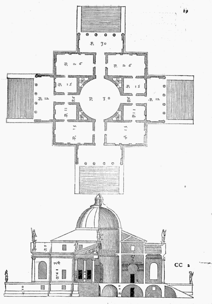 16 Iconic House Plans That Changed Architecture 29 Centralized villa plan — villa rotonda andrea palladio