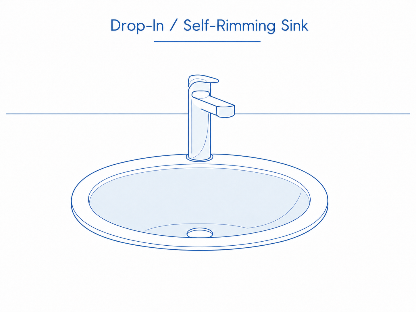 Drop-In-Self-Rimming-Bathroom-Sink-Blue-Line-Illustration Architecture Lab Drop-in-self-rimming-bathroom-sink-blue-line-illustration. Png