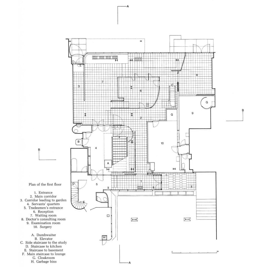 16 Iconic House Plans That Changed Architecture 111 Maison verre 03