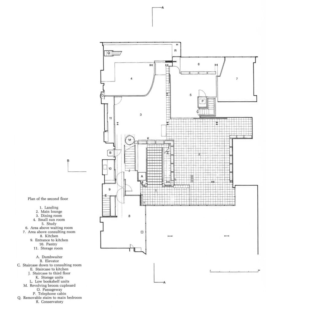 16 Iconic House Plans That Changed Architecture 112 Maison verre 04