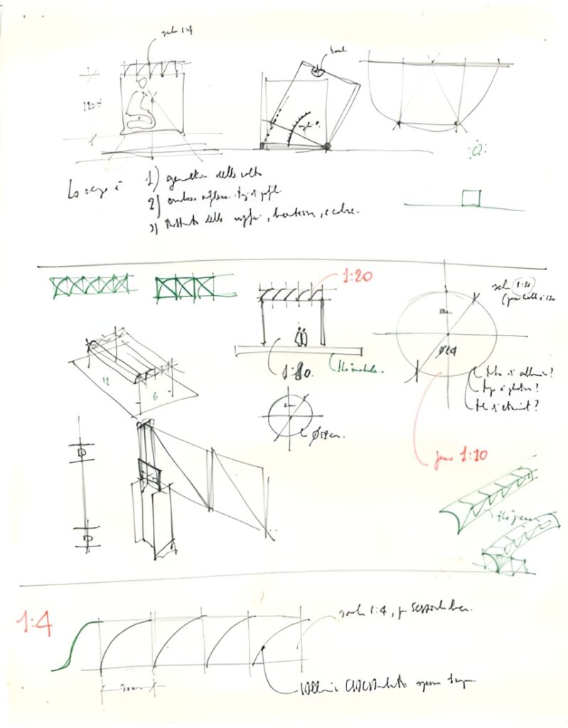 Menil collection / renzo piano | classics on architecture lab