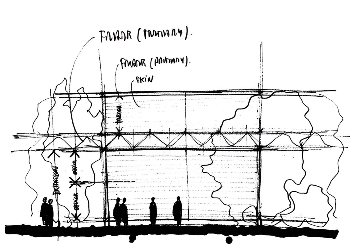 Menil collection / renzo piano | classics on architecture lab