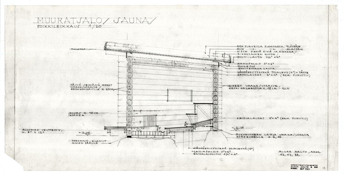 Muuratsalo experimental house / alvar aalto | classics on architecture lab