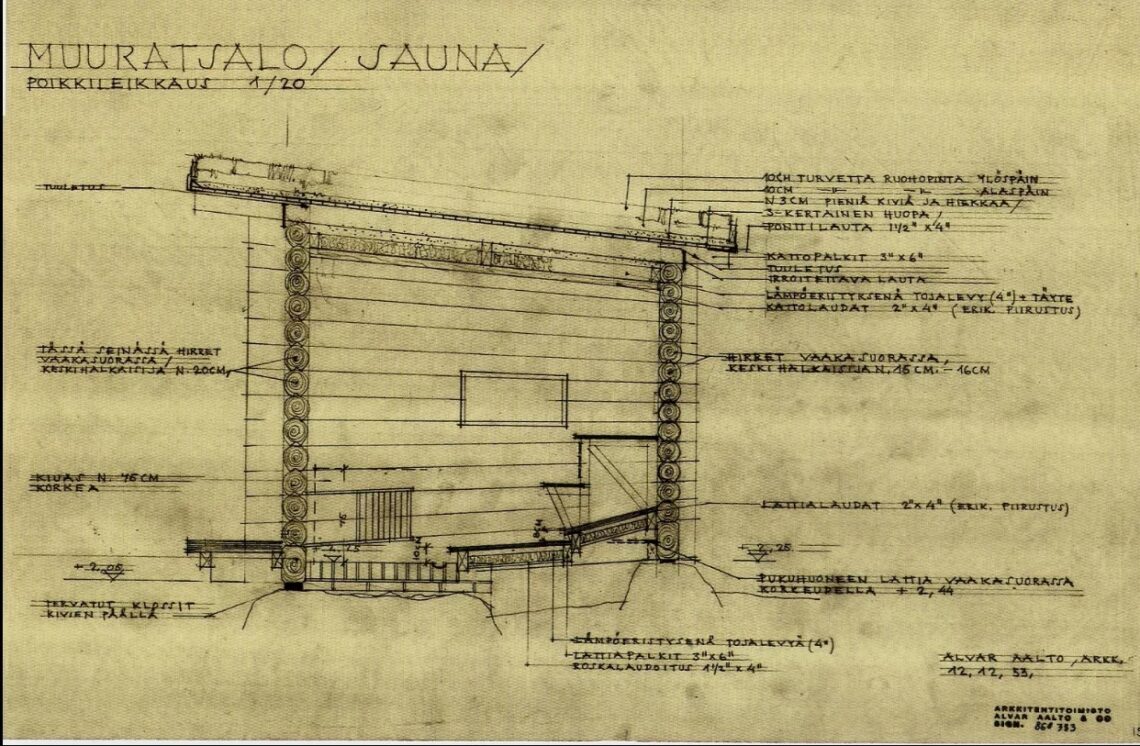 Muuratsalo experimental house / alvar aalto | classics on architecture lab