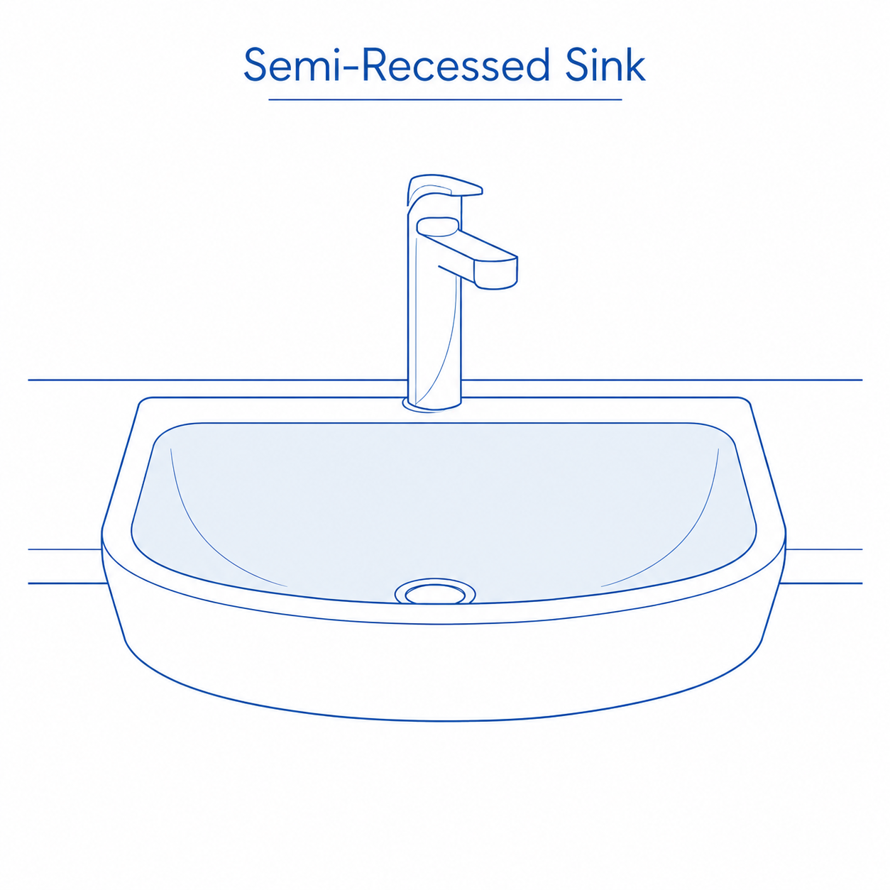 11 Types Of Bathroom Sinks And Lavatories – Materials, Installation &Amp; Costs 3 Semi recessed bathroom sink blue line illustration architecture lab